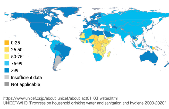 Proportion of population using at least basic drinking water service (%) (as of 2020)