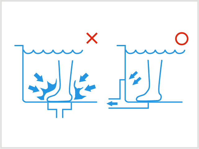 L-shaped drain cover that prevents drain blockage