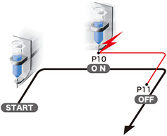 Passing point output control