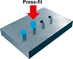 Torque limiting drive