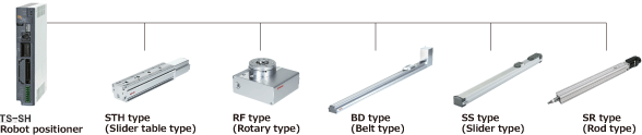 Available for all TRANSERVO series models.