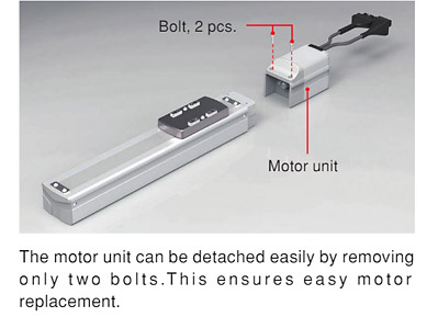  Improvement of maintenance ability.