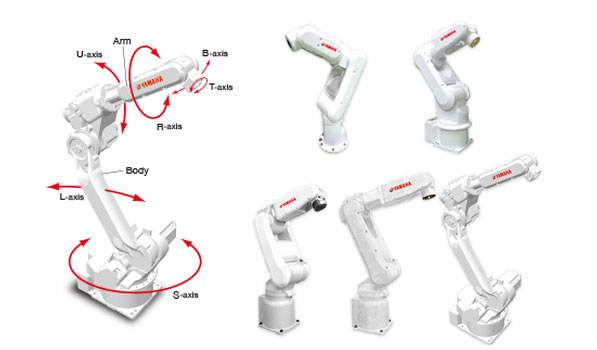 YA SERIES 6-axis