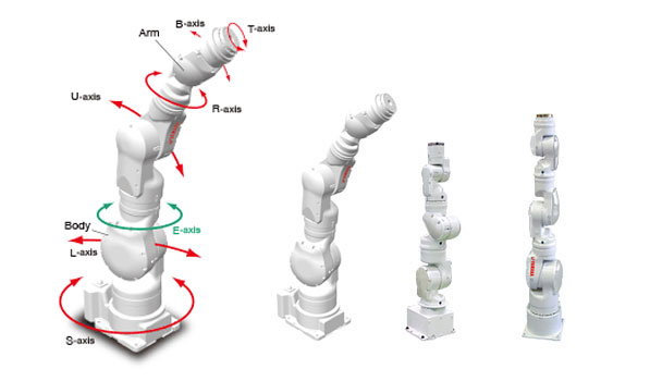 YA SERIES 7-axis