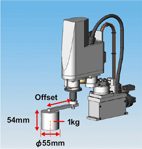 R axis allowable inertia moment : Comparing YK120XG with competitor's models