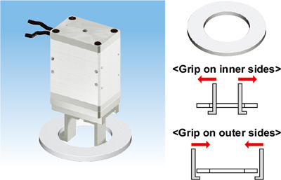 Conveying and dimension checks of large, flexible, lightweight items