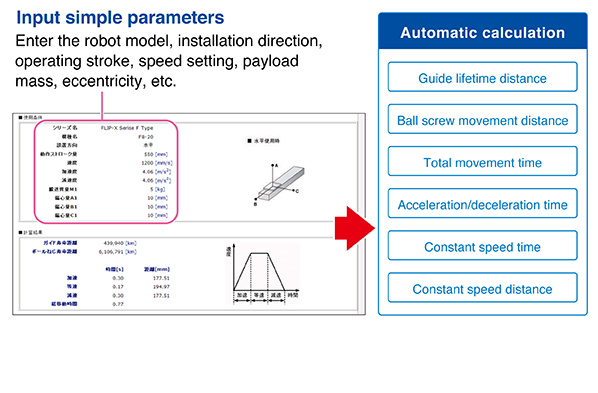 Robot life calculation