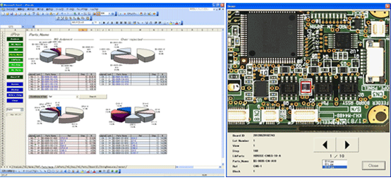 iPRO excel