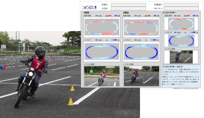 Course overview using YRFS and the ride analysis/evaluation feedback sheet provided to participants